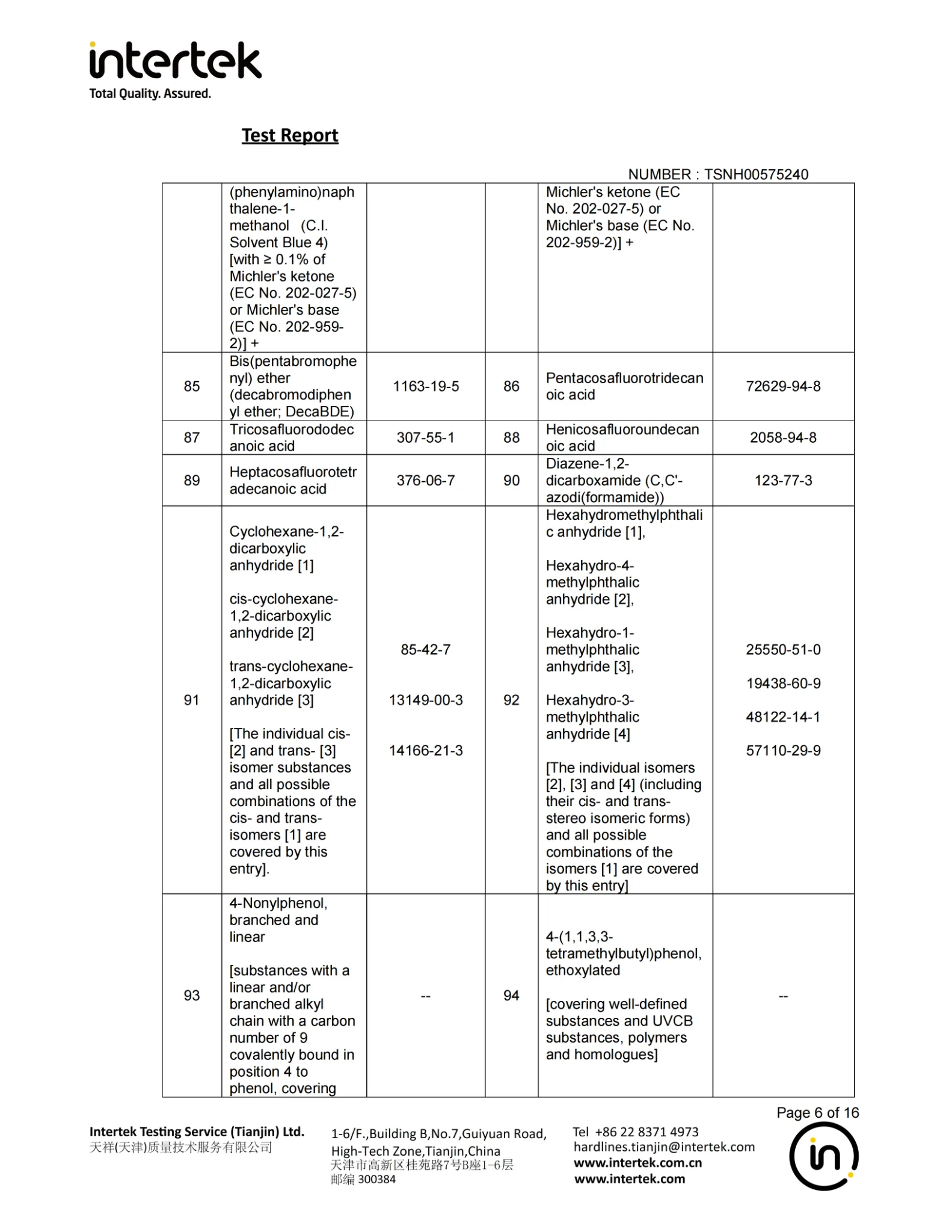 EU REACH - 6
