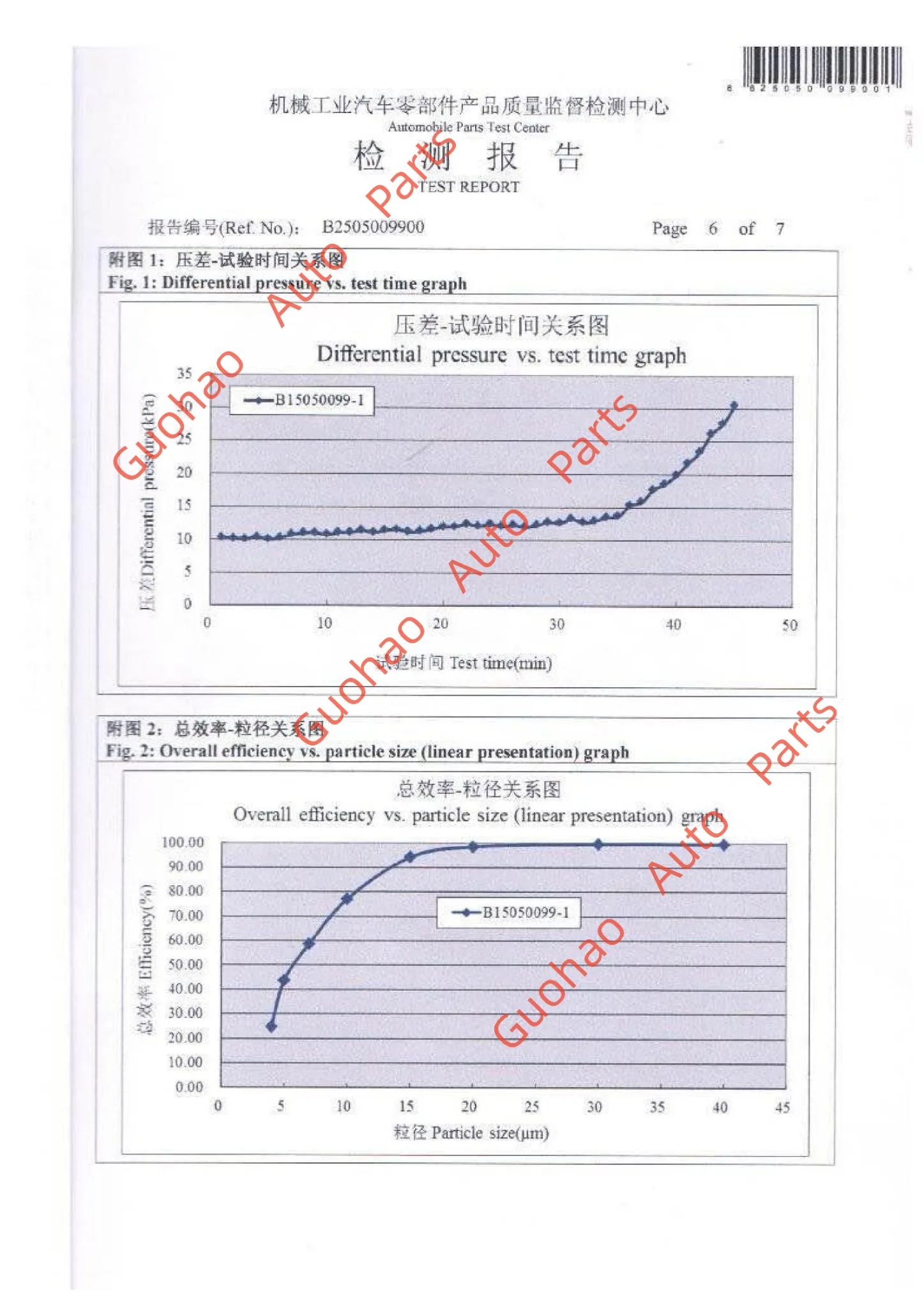 ISO 19438 - 8